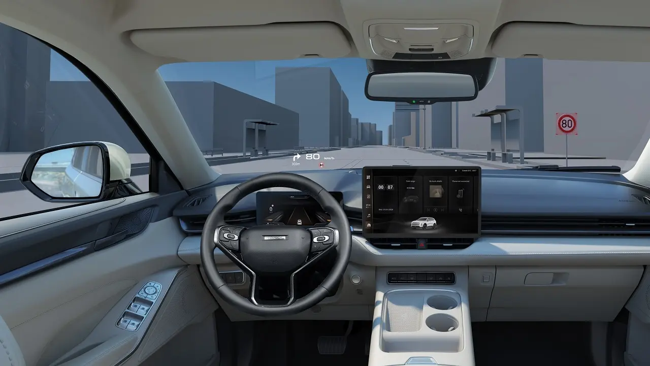 Tablou de bord digital, afișaj de proiecție